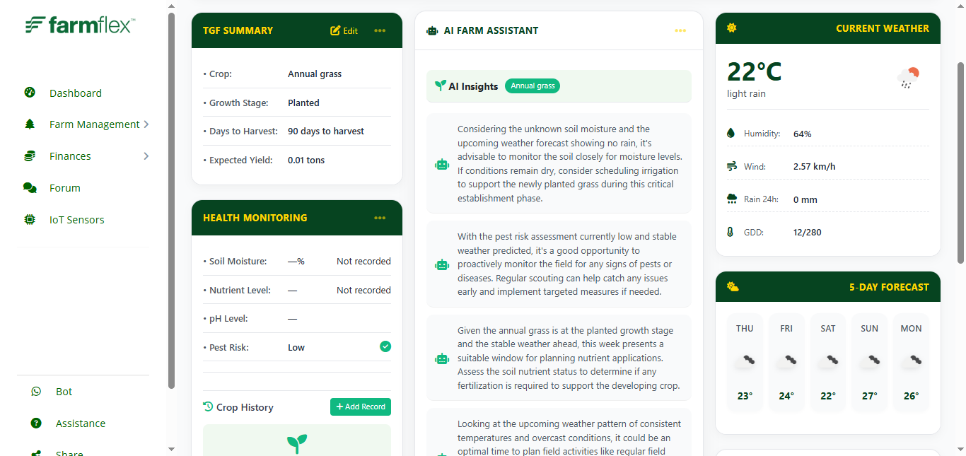 AI Crop & Soil Monitoring